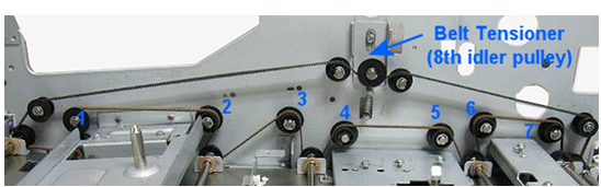 Duplex Drive Transport Kit
